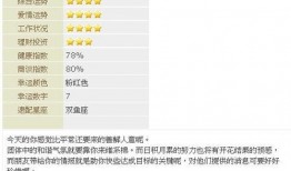 qq吃瓜群取名,揭秘网络社交圈的“瓜田”盛景